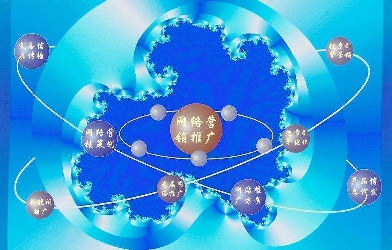 峨眉山新媒体运营企业需要掌握的网络推广技巧有哪些